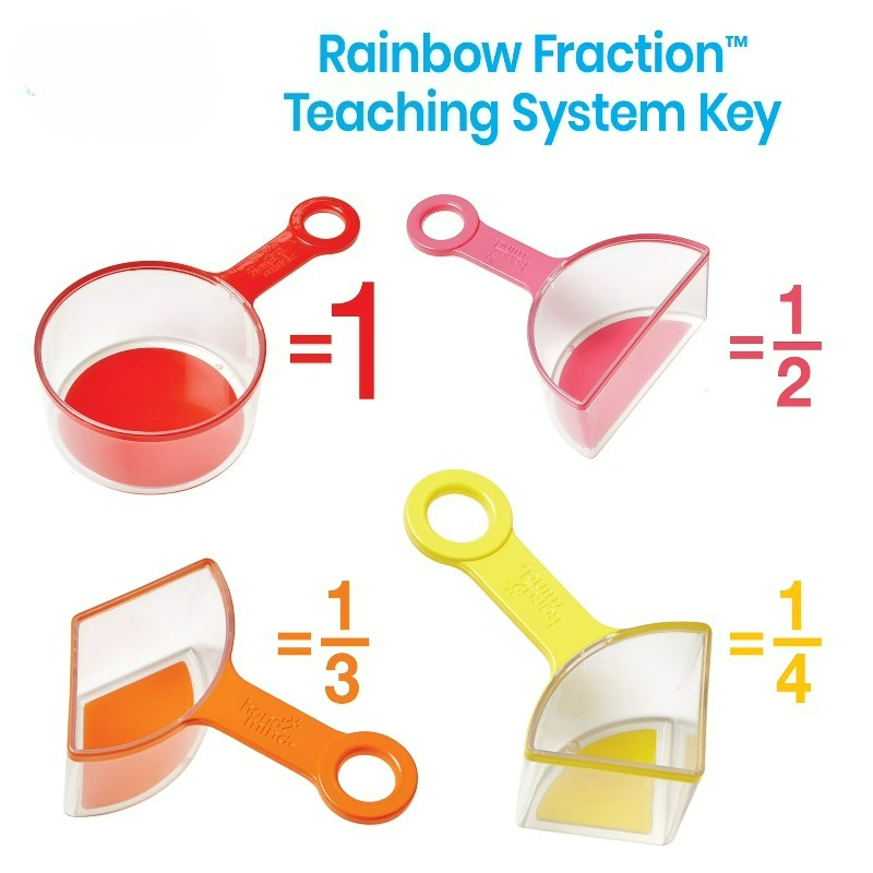 Rainbow Fraction Measuring Cup - Kids Toys Kitchen Set recension och pris
