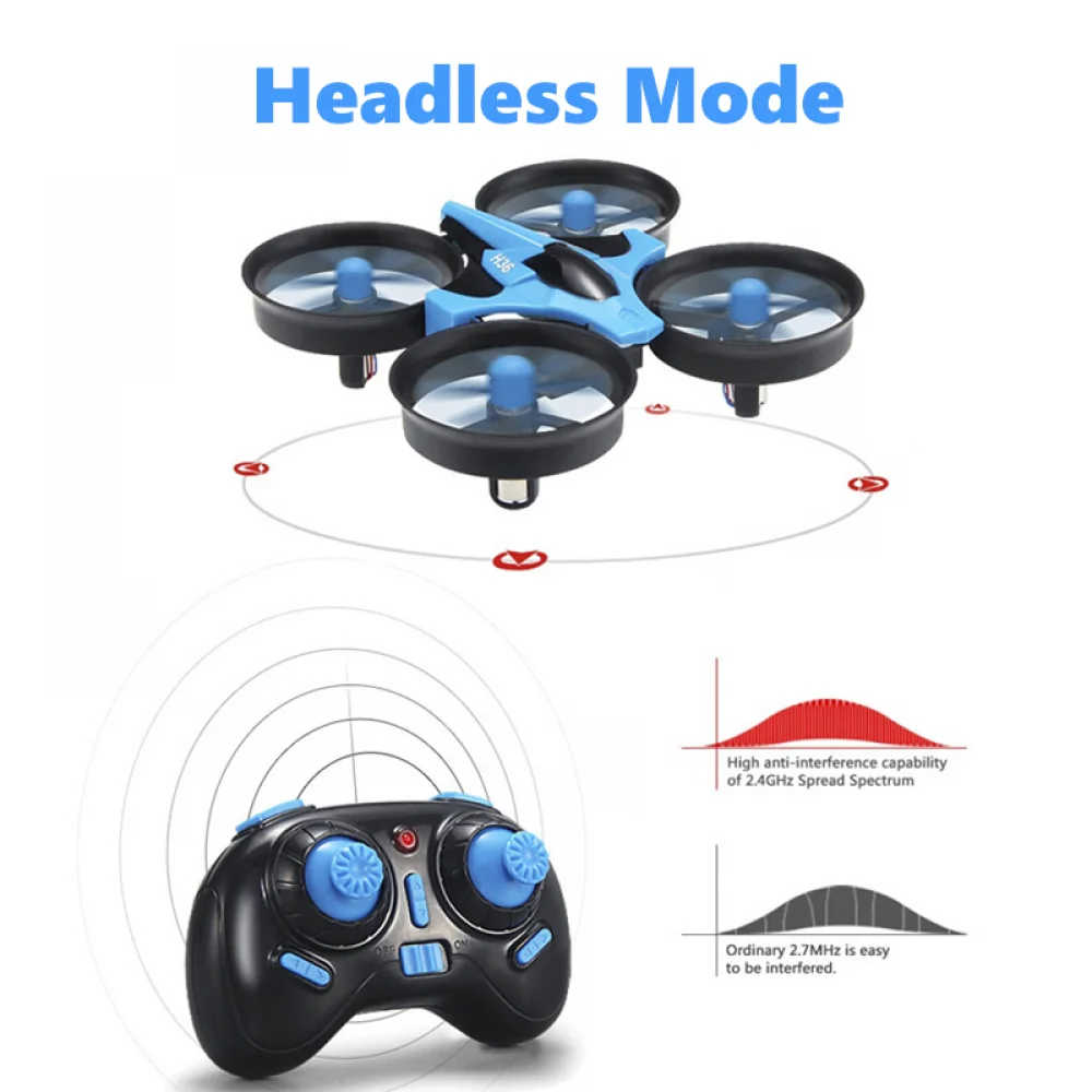 JJRC H36 Mini Rc Drone 4ch 6-A - Kids Toys Helicopter recension och pris